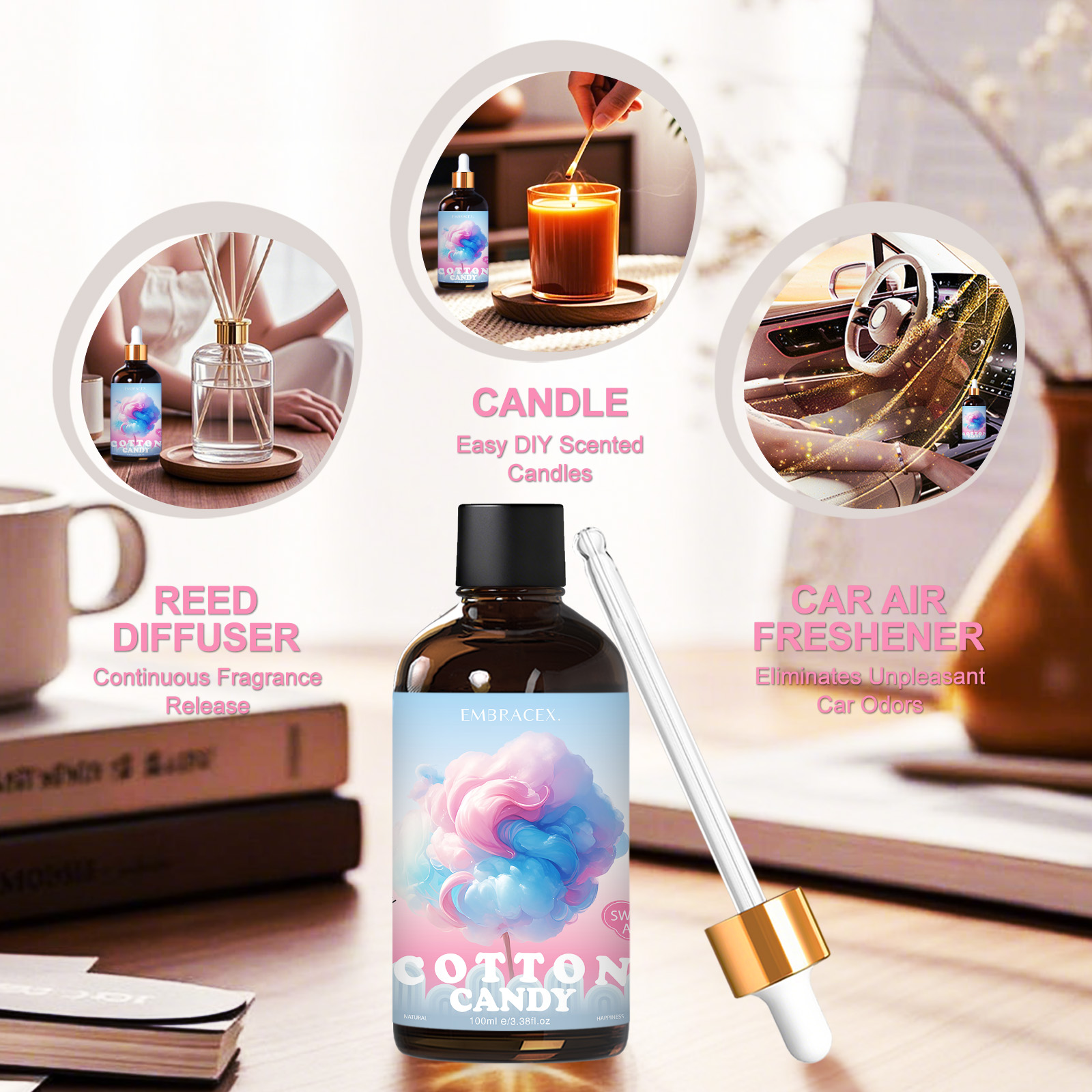 100ml Cotton Candy Essential O – обзор и цена Candle Making Oils