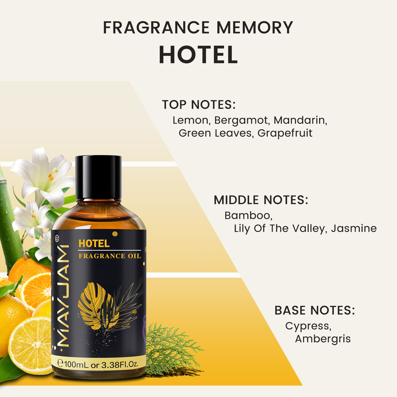MAYJAM Fragrance Oil Hotel Lil – обзор и цена Candle Making Oils
