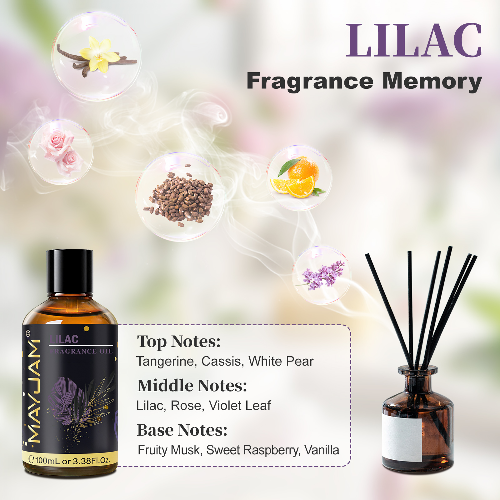 MAYJAM Fragrance Oil Hotel Lil – обзор и цена Candle Making Oils