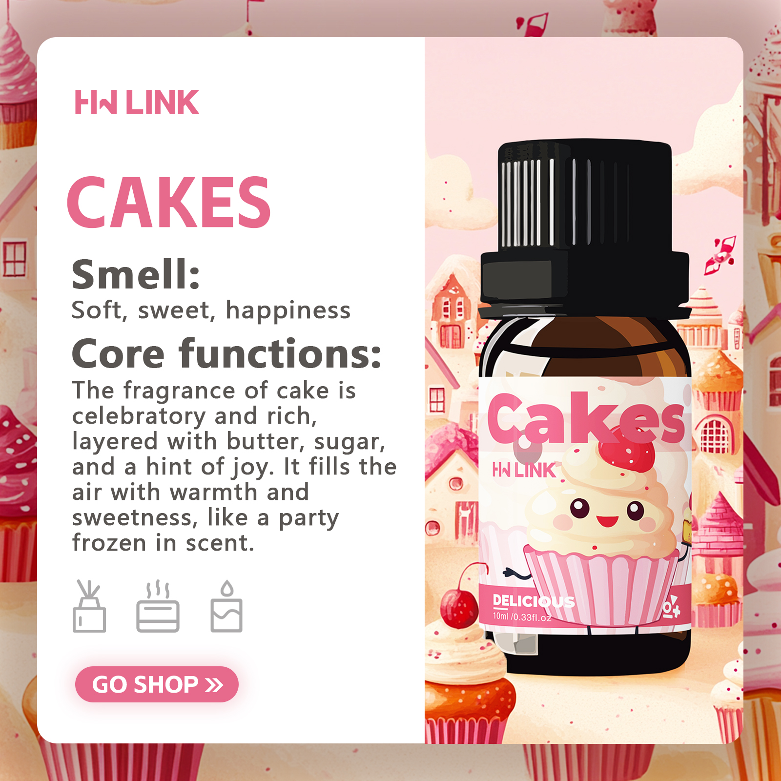 10ml Cakes Essential Oils Perf – обзор и цена Candle Making Oils
