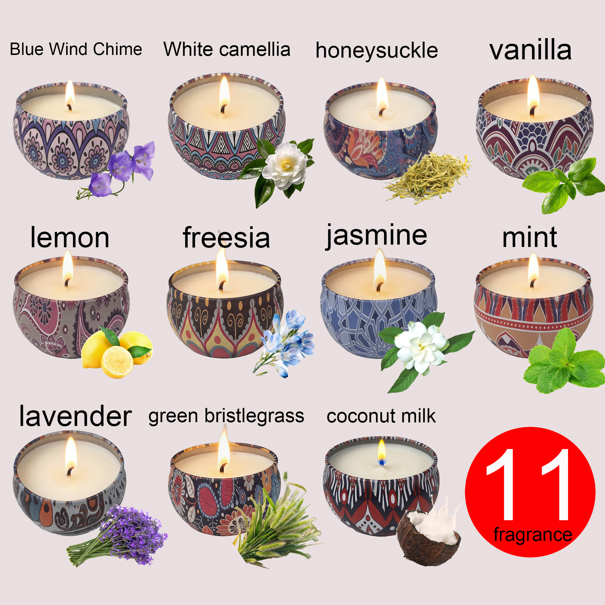 1 Pack of Ham-Scented Aromathe – обзор и цена Candle Making Scents