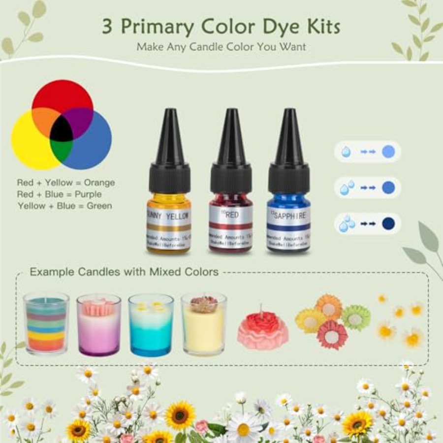 Candle Making Kit for Adults B – обзор и цена Candle Making Kit For Adults